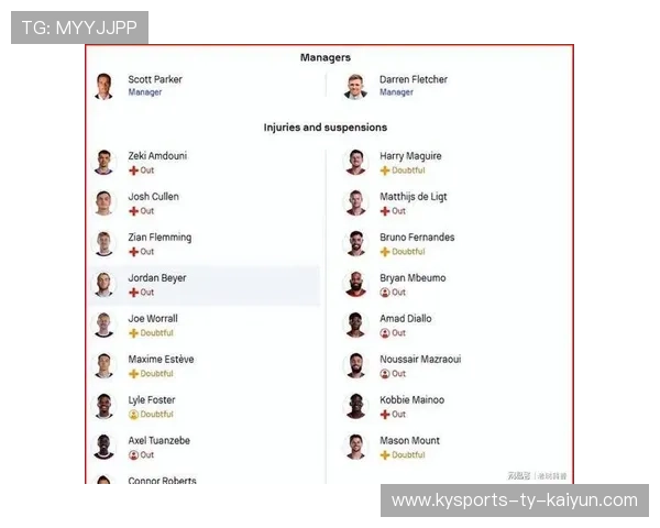 曼联锁定新教练名单爆出“世界级大咖”